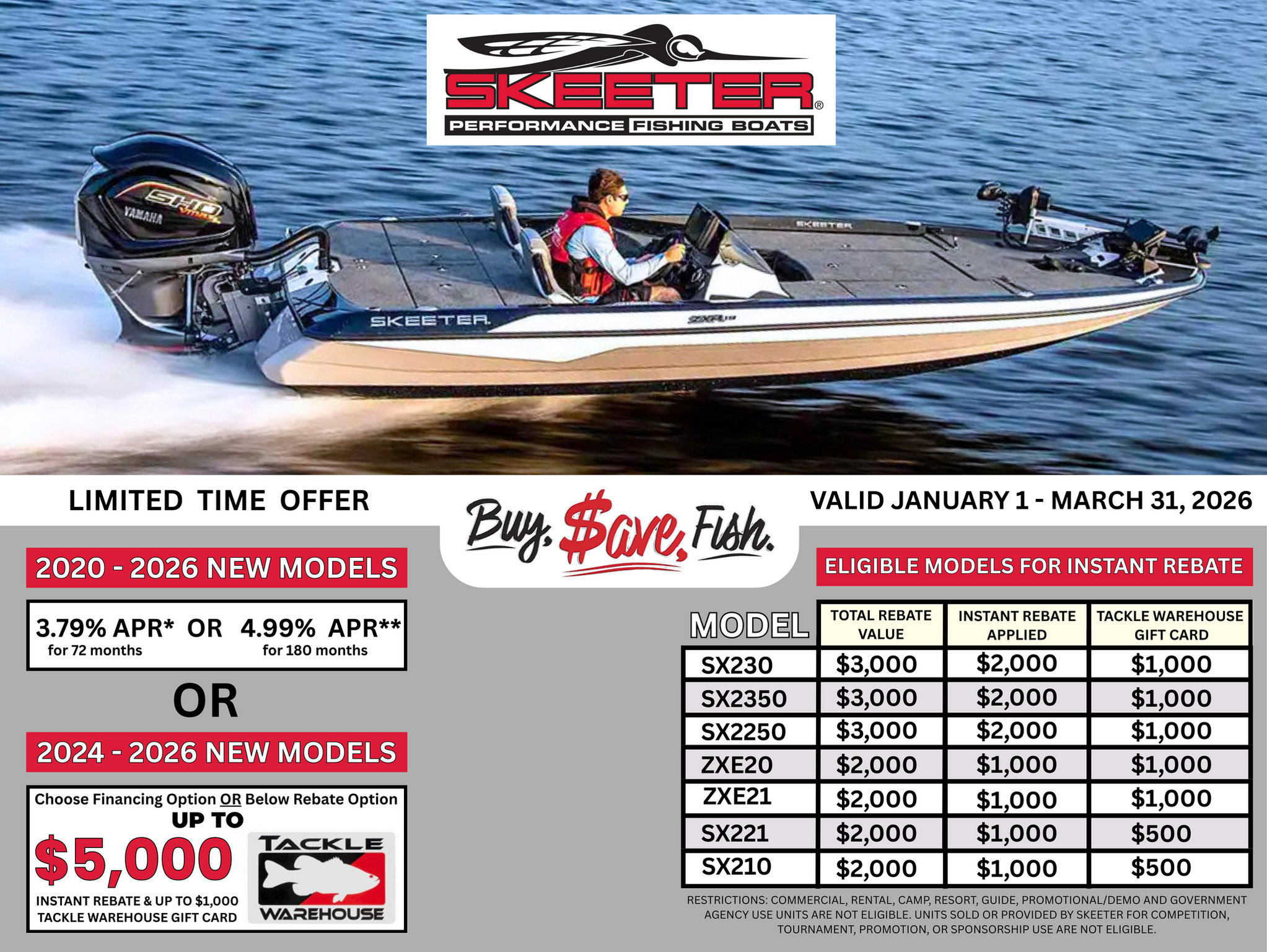 New 2026 Skeeter ZXE21, 36578 Stapleton - Boat Trader